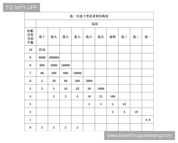 北京快乐8娱乐平台游戏规则全面解析，帮助新手快速上手赢取胜利