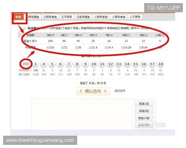 如何运用科学技巧在极速快三中实现稳定盈利的详细分析