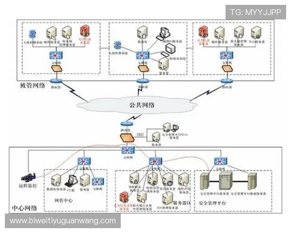 乐动体育竞猜链接安全保障措施，确保您的资金与个人信息安全