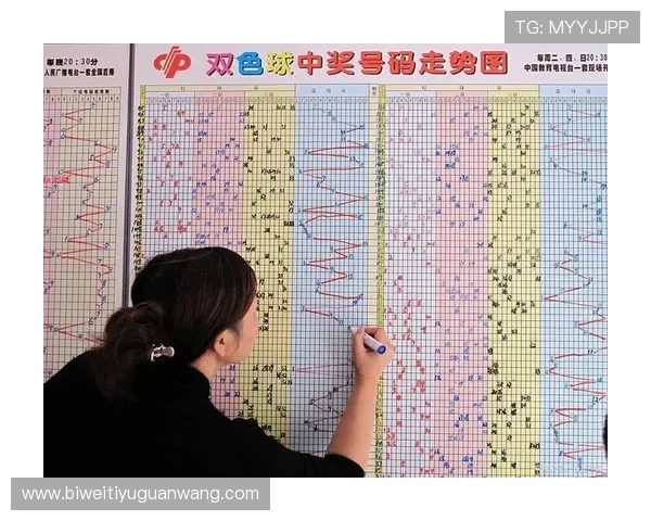 详细解析彩票3D开奖结果走势图，帮助玩家分析中奖规律与趋势
