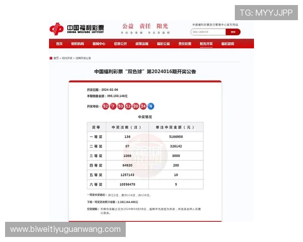 Betway 官网彩票玩法介绍及投注技巧，助您提高中奖几率