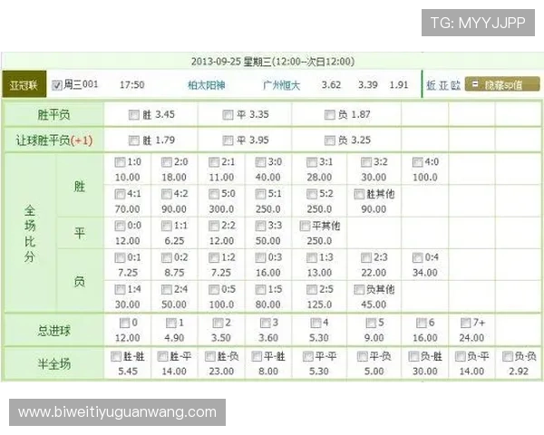 betway中文体育博彩玩法介绍及投注技巧帮助玩家提升投注胜率实现盈利目标