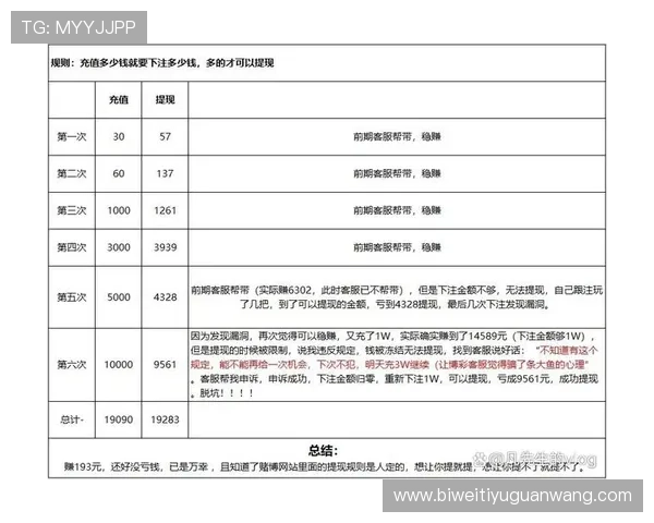 德赢平台无法提现的原因分析与解决方案详解帮助用户顺利完成提现操作的方法介绍