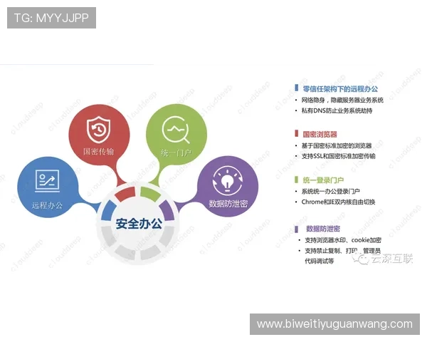 PA体育中国官网安全保障措施及用户权益保护策略全面解析