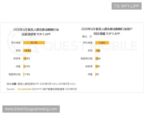 德赢真人平台在知乎上的用户评价与使用心得详尽总结