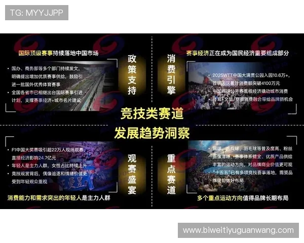 东方体育：分析中国体育赛事在网络平台上的传播与粉丝互动新趋势