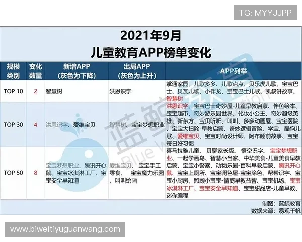 乐虎体育用户评价分析：真实用户体验分享与平台优劣势全面剖析