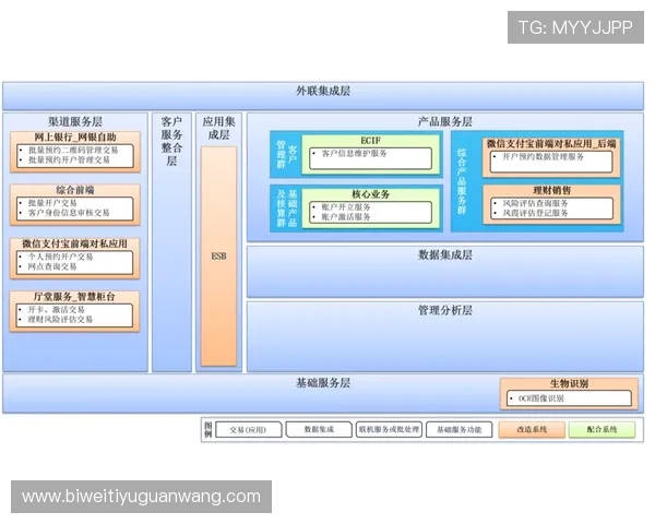 半岛体育注册流程优化建议提升注册效率与用户体验的实用技巧